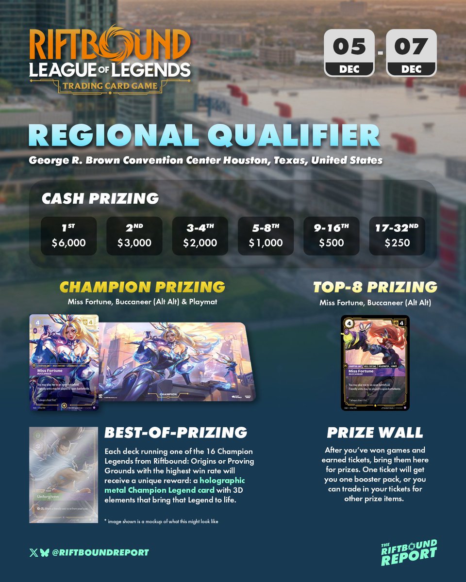 RiftboundReport's tweet image. The Riftbound Houston Regional Qualifier opens its doors this coming Friday to Riftbound competitors!

Before the Regional Qualifier begins on Saturday, players will be allowed to participate in side events on Friday to win Prize Wall Tickets and the chance for a Round 1 Bye in…