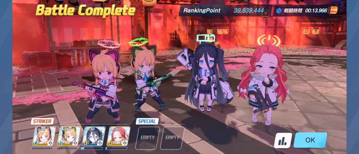 ワンちゃん🍅大勝利(  ｰ̀֊ｰ́ )︎︎︎︎✌︎