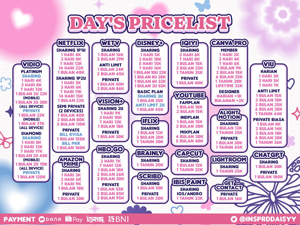 day♡ backup tweet media