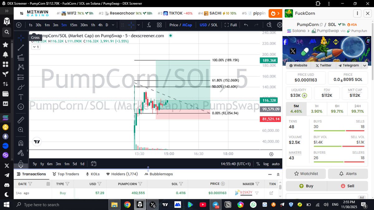 Nomally i don't trade on weekend but this setup looks clean  

i bought some.