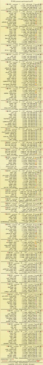 مباريات اليوم tweet media
