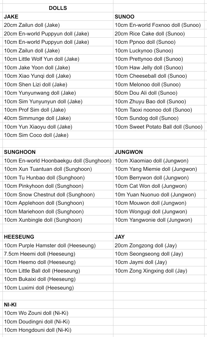 May mga umuwing bata pero plano na magbenta ni accla ng mga dolls 😭😭😭.

Yung ang dami ng nasa listahan, pero not sure pa talaga, sana kabag lang 😭.