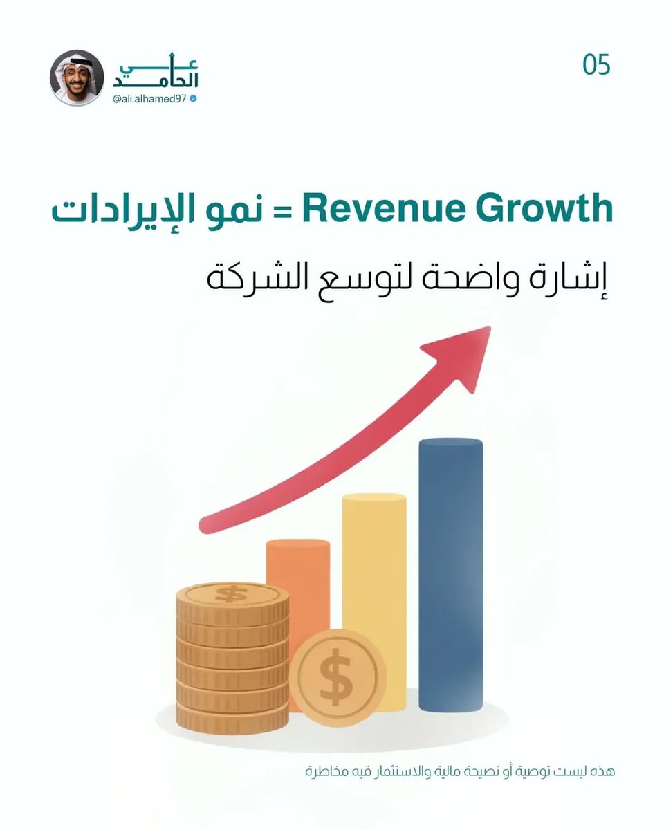HELM_ksa's tweet photo. 🔑 4 مؤشرات أساسية لازم تعرفها قبل تحليل أي شركة: https://t.co/0dahdSNzyw