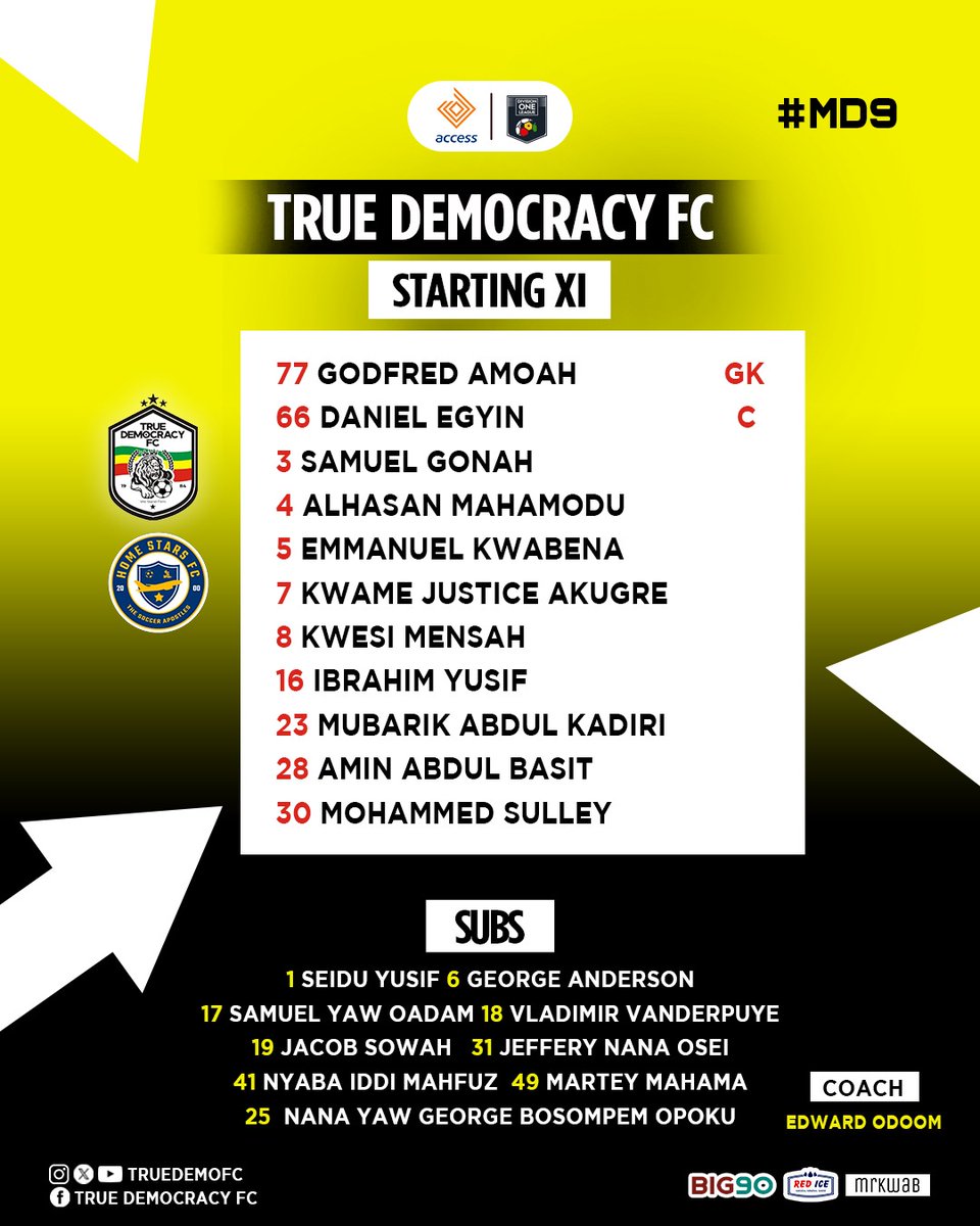 TRUEDEMOFC's tweet photo. 🗞️ | 𝐓𝐄𝐀𝐌 𝐍𝐄𝐖𝐒
Starting XI for the day has been announced, setting the stage for an exciting matchup filled with anticipation and competitive spirit.
#AccessBankDOL
#Demobaafe #WeStandFirm https://t.co/bjKV4eBJzo