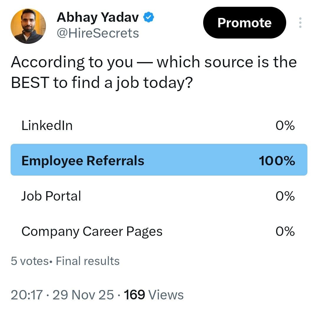 5 only and all goes to employee referral..can't agree more