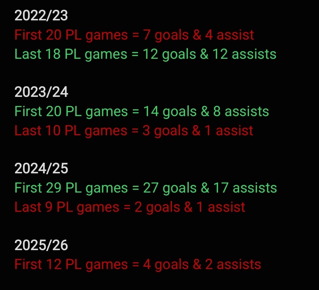 Guess the #PremierLeague attacker