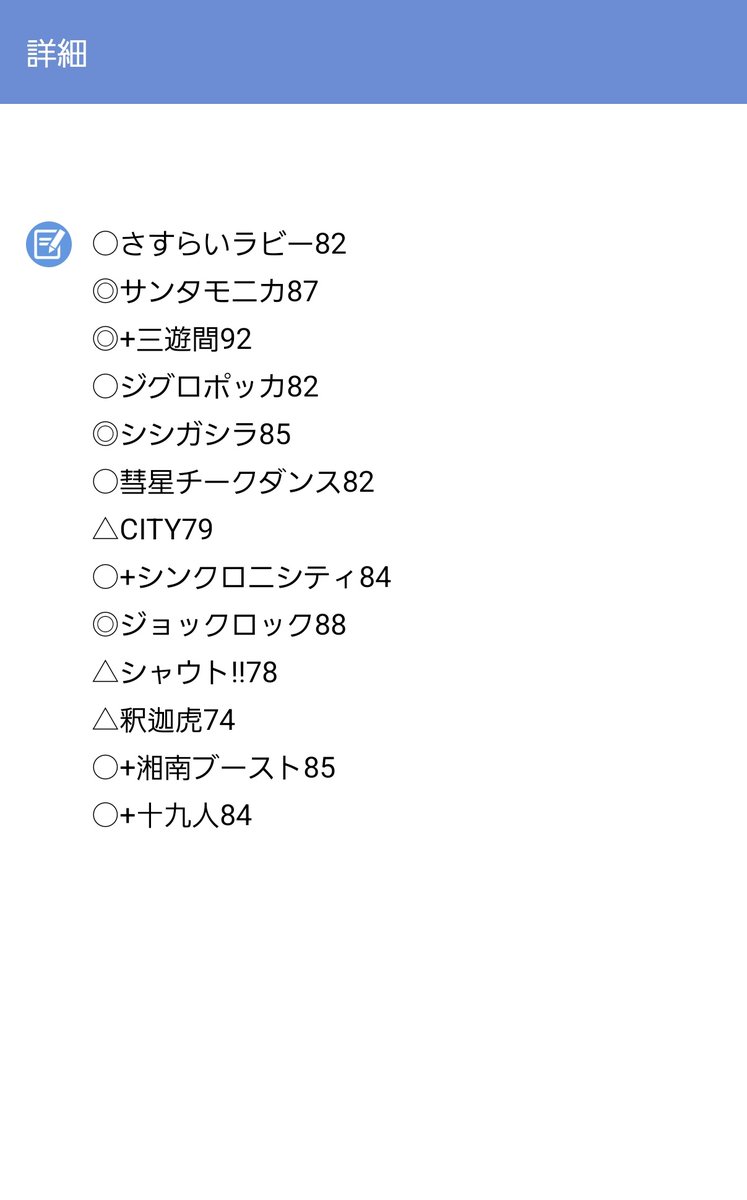 専用です♡新作♡うる艶アメトリン ウォーターリフレクティングリップティント｜INTO Uの口コミ