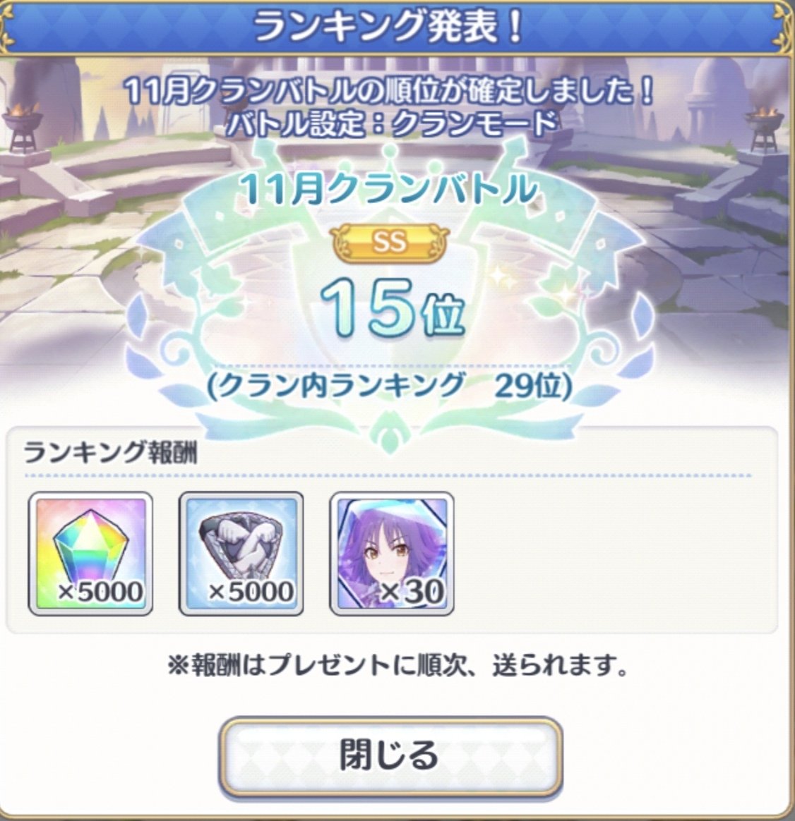 AlexanderRyuu28's tweet photo. 11月のクラバトお疲れ様でした!

ハフプラが再び新記録を樹立! https://t.co/WryDhv1nbS