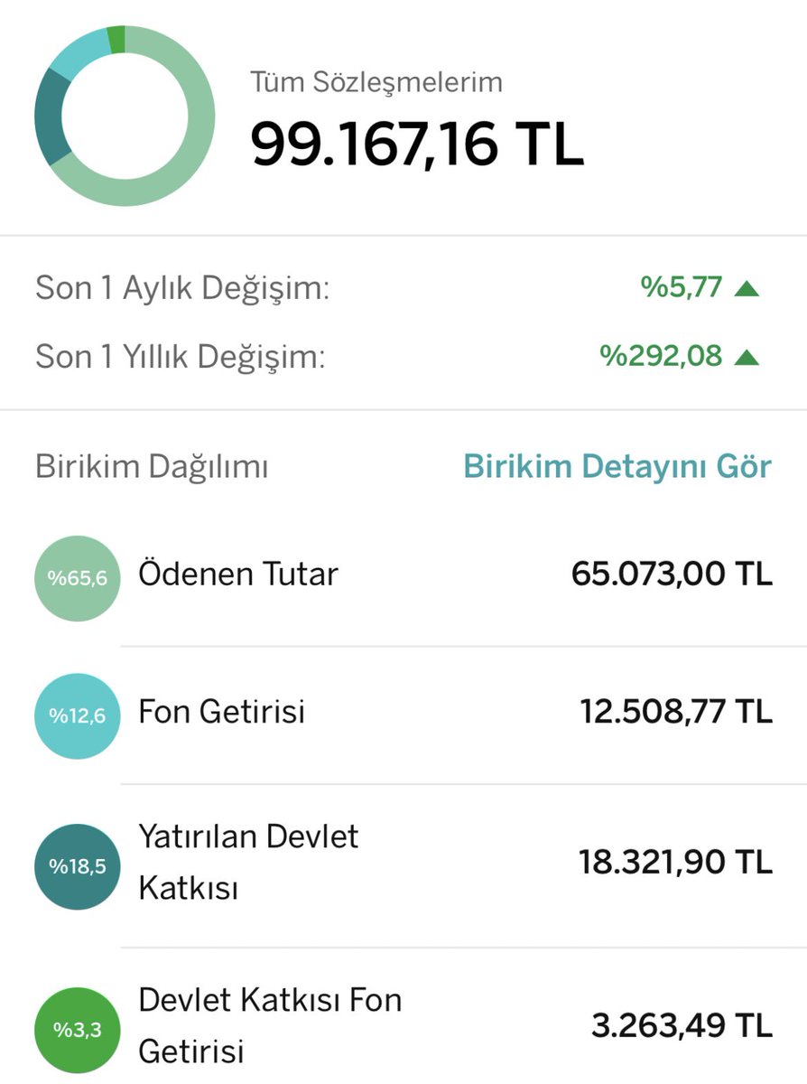 Trggcccc's tweet photo. @TemettuDiyeti 1,5 yıl oldu herhalde gidiyoruz bakalım 😂 https://t.co/ZtLu1gXfuq