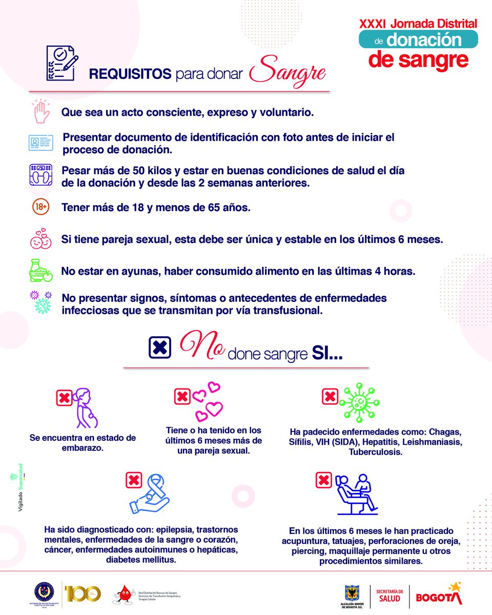 Hoy tienes una cita con la solidaridad. Nos unimos a la XXXI Jornada Distrital de Donación de Sangre, ubica nuestra carpa, Es un acto sencillo, seguro y que salva hasta tres vidas ¡Los esperamos!