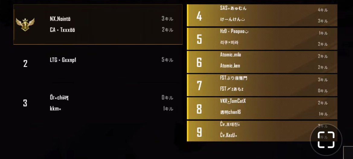 #マイマビルーム
#ネオルーム ×2
ドン勝した😸
最近足引っ張りまくりだ;