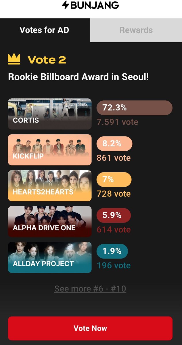 CORTIS_Global's tweet image. COERs, please vote @cortis_bighit for Rookie Billboarf Award in Seoul by Bunjang!

🗳 globalbunjang.com/2025_advotes

#CORTIS