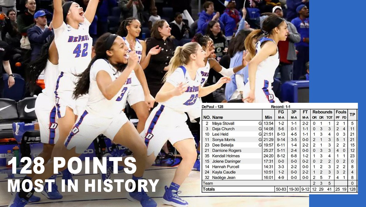 Thad Dohrn tweet media