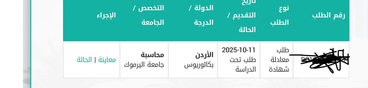 محمد tweet media