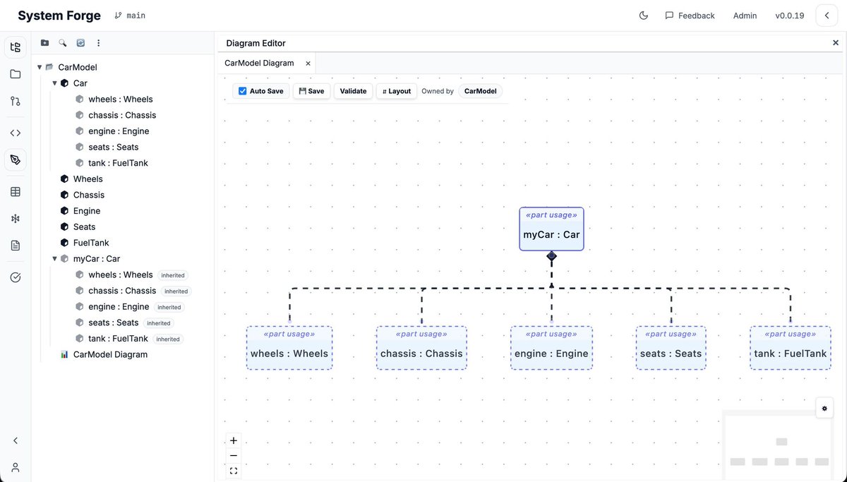 cauenapier's tweet image. I got a surprising amount  of positive feedback on the system-modelling project I shared a couple  of months ago. So I couldn&apos;t let it go and kept building it.

Today I&apos;m officially releasing System Forge at systemforge.app

#sysml #systemsengineering #mbse