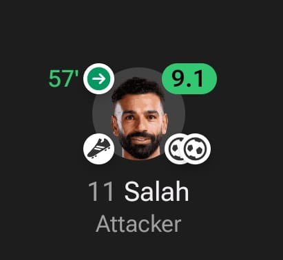 FPL__Arena's tweet photo. #من_الذاكرة

عندما بدأ صلاح على دكة البدلاء أمام كريستال بالاس في الجولة Gw14 موسم 2020-2021!

✅ شارك بديلًا الدقيقة 57'
⚽ سجل هدفين
🅰️ صنع هدف

• مُلاك الملك المصري يمنون النفس بتكرار السيناريو في الشوط الثاني أمام الهامرز 👀! #FPL https://t.co/aPbHm9BSlV