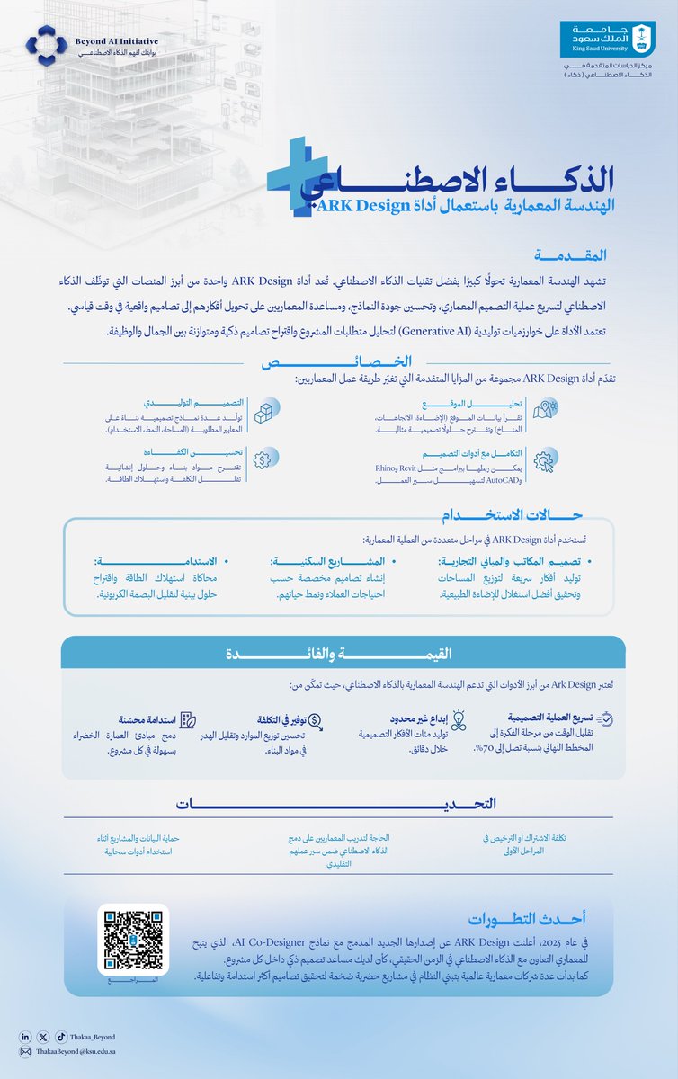 Beyond_AI tweet media