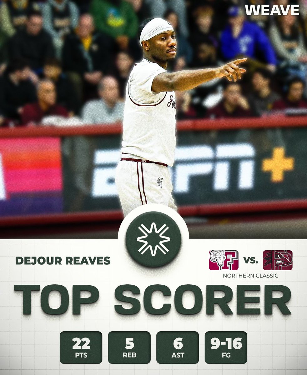 Erik Pratt, Jacob Crews, and Dejour Reaves led all scorers in their respective wins this weekend. #WEAVE 🧶