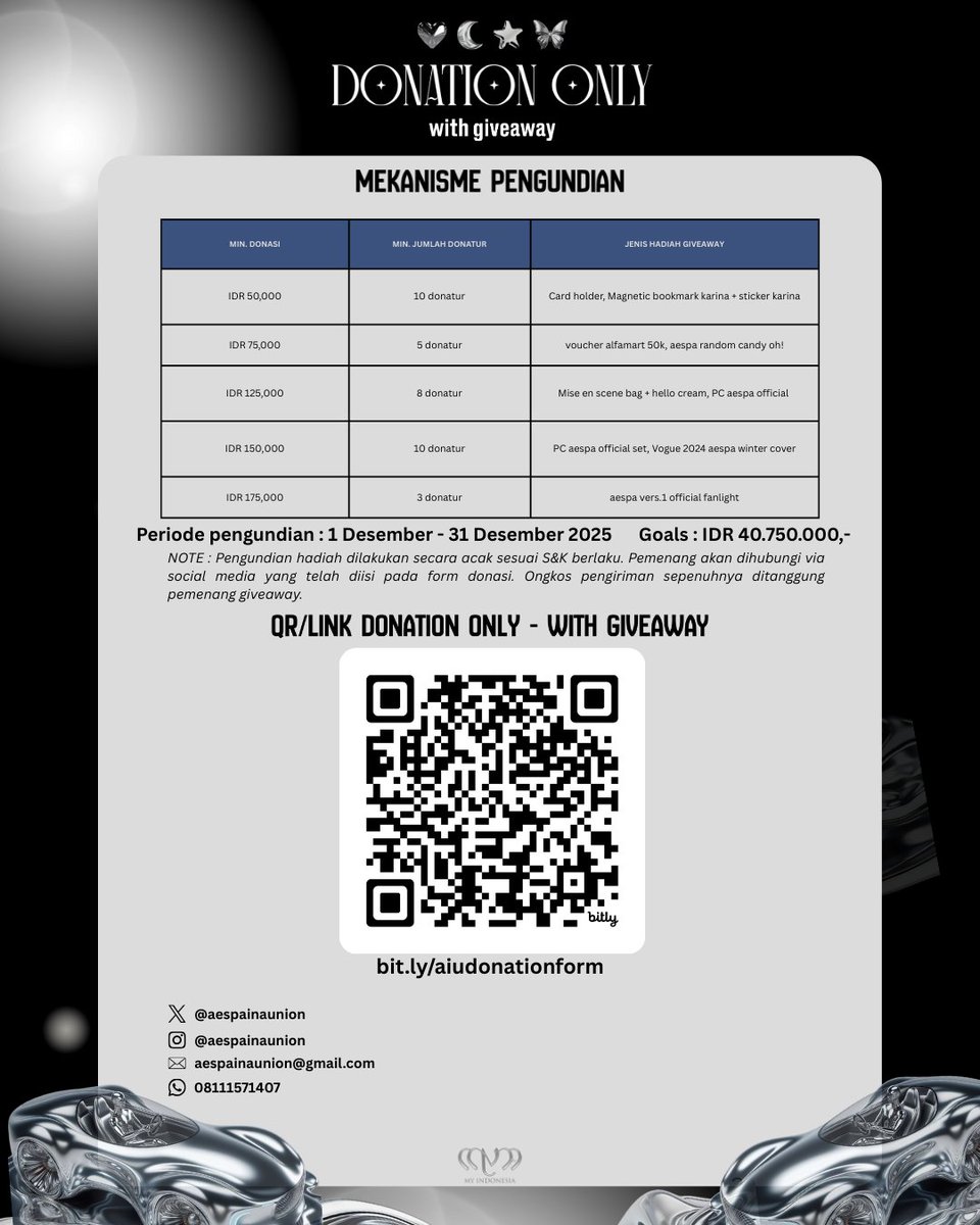 MYne Union | FANPRO DONATION 📌 tweet media