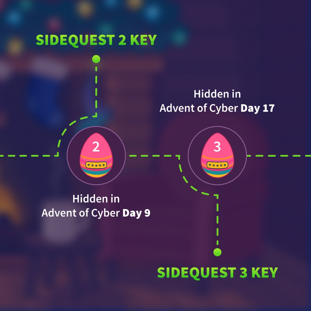 tryhackme's tweet image. 1 More day until Advent of Cyber 2025… and yes, the Side Quests are BACK 😈🔐

If you’re hunting for the keys to this year’s Side Quest challenges, consider this your map.

Are you ready to outsmart, outplay, and out-hack your way through AoC?

Let’s get ready! ➡️…