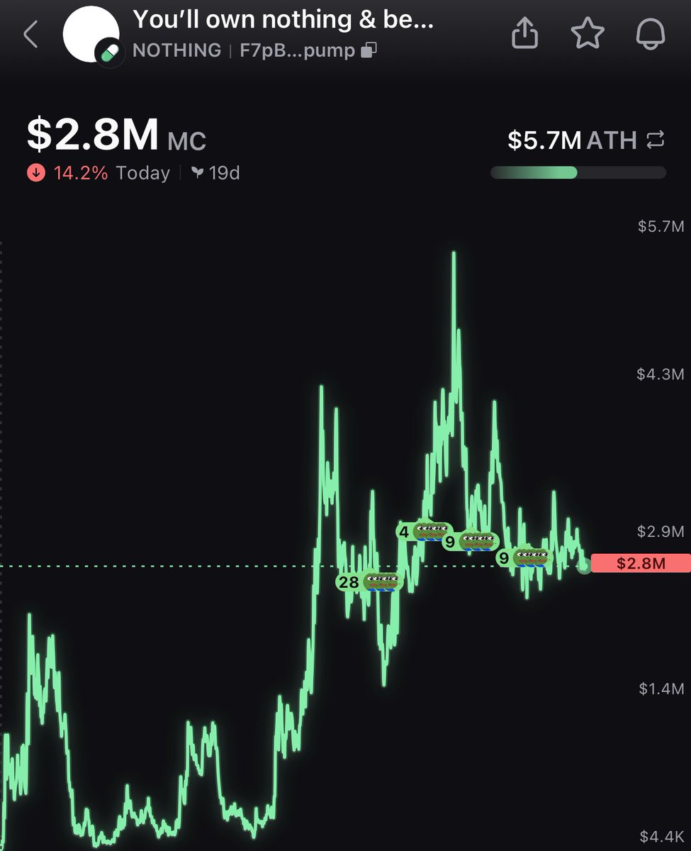 Erik Stevens 🐆 tweet media