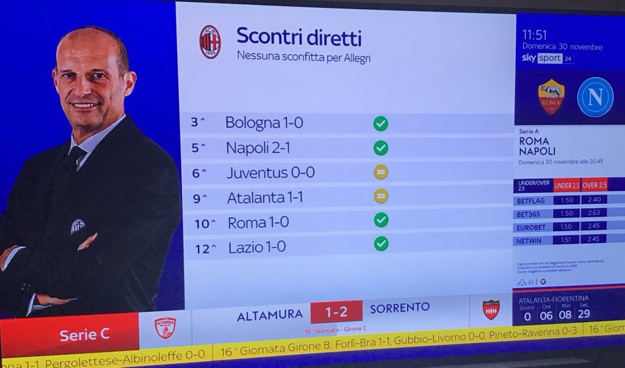 Bisco_3's tweet image. Ne manca CASUALMENTE uno. 

Ma sicuro nella redazione di Sky non l’hanno fatto apposta. 

Stanno letteralmente schiumando.