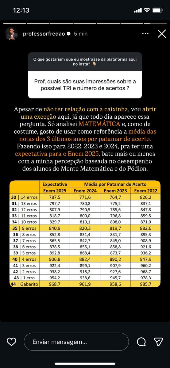 abelstudie's tweet image. Professor fredao acabou de postar uma POSSIVEL tri pro enem 2025 em matemática e que provavelmente a tri ira valorizar esse ano em relação aos anteriores