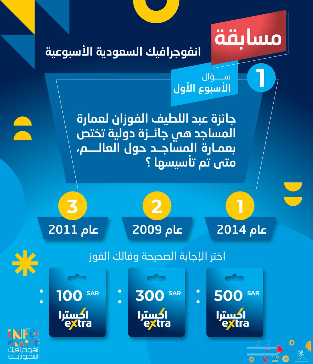 #مسابقة أسبوعية
أجب على سؤال المسابقة، وادخل السحب على جوائز مشتريات من #إكسترا لثلاثة فائزين
الشروط :
1- كتابة الإجابة الصحيحة في التعليقات
2- إعادة نشر المنشور
3- متابعة الحساب
4- "منشن" لأثنين تعرفهم
5 – نعتذر عن المشاركات من خارج المملكة
السحب عشوائي من التعليقات يوم الجمعة