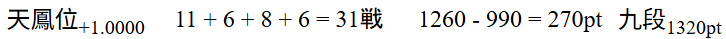 KiLongWong's tweet photo. 2025年11月の確定申告 https://t.co/75AFAg7ev2