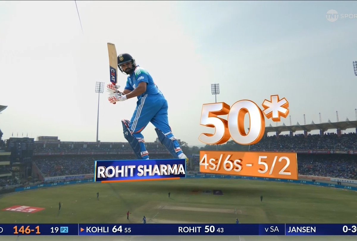 bholination's tweet photo. Sometimes I feel bad for Rohit. Bro won two whiteball trophies as captain and still got betrayed by the management. And here he is, scoring runs and still helping in the field even when he’s not the captain. Same with Virat Kohli. Both have given everything to the country❤️ https://t.co/NBtFYt04LX