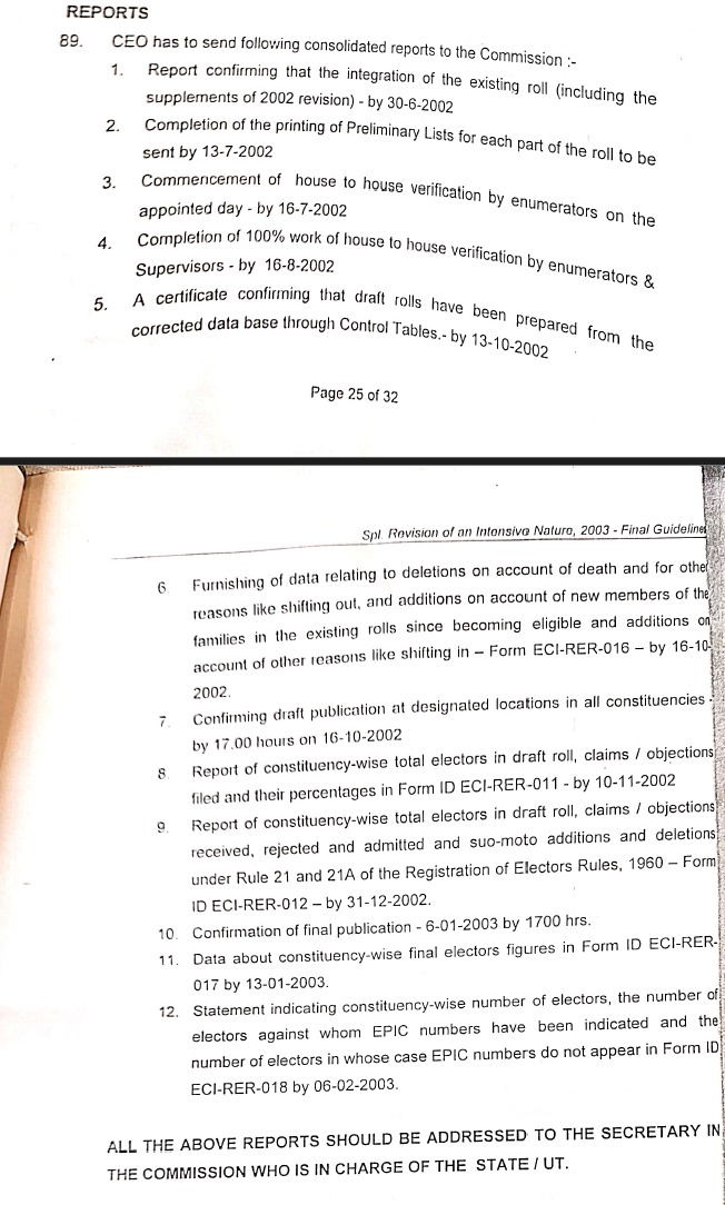 sanjg2k1's tweet photo. DEADLINE EXTENDED BY ONE WEEK BUT THE OBDURACY OF @ECISVEEP CONTINUES UNABATED... even as reports of suiçidés, resignations, terminations and FIRs against BLOs keep pouring in from different parts of the country.
A long post but it may be worth your time...
From more than 5 months since the commencement of #SIR 2003 exercise till publication of the draft rolls to 49 days now in #SIR2025 (including this 7 days extension)! Why this '2-minute-maggie-noodle' rush?
Nobody can dispute the importance of Special Intensive Revision (#SIR2025) for cleaning up the Electoral Rolls but an avoidable controversy has been created by some bizarre utterances & questionablev decisions including:
✅ Publicly undermining the need for de-duplication (then why SIR at all if the same person with a criminal intent can vote from multiple Booths/Constituencies/States?) by the CEC himself
✅ Withdrawing ERONET Software access from States, Districts and Constituencies
✅ Issuing unrealistic and coercive timelines despite ground feedback to the contrary
As someone having worked in the Government for 36 years plus and having experience of 10 elections, I wish to pose few basic questions to #GyaneshKumar and other Election Commissioners in @SpokespersonECI:
1️⃣ Why such unseemly hurry even in 7 States/UTs not going to the polls in the near future? Why not calibrate and relax timelines (proper training and then more time for field survey by the trainees who qualify) across the 12 States/UTs based on upcoming poll dates?
2️⃣ Why is SIR not being conducted in Assam for the upcoming elections there in 2026 by simply filing an affidavit in keeping with Section 6A of Indian Citizenship Act and #SupremeCourtOfIndia monitored National Register of Citizenship? Is it because of the break-up of 19 lakh foreigners residing in Assam?
3️⃣ Is there a method in this madness and tearing haste of creating Electoral Rolls which will form the basis for elections in the next two decades? The Election Commission must act objectively in the long term interest of democracy in India.
4️⃣ Why have the guidelines of #SIR 2003 been removed from the Election Commission archives so carefully that even Wayback Machine can't dig it out? Finally, someone shared a printed copy of the same with me (copy here https://t.co/aWj9fDNQeM for anyone wanting to go on more depth by seeing full document). The schedule in 2003 was far more relaxed despite there being lesser paper work.
5️⃣ Why are machine readable SIR 2002-03 voter lists not being made accessible to the BLOs at least? With quite a few BLOs not being IT savvy or properly trained and with a lot of voters not having any of the 11 documents, the BLOs are being compelled to manually go through the voters' list of the earlier Polling Booth.
Nobody expects answers #GyaneshKumar et al. Only an honest introspection and requisite correction are needed. 🙏
@PMOIndia @HMOIndia @Jairam_Ramesh @INCIndia @BJP4India @RJDforIndia @Jduonline @arivalayam @OfficeOfAIADMK @AITCofficial @vijaita @tehseenp @ravish_journo @ajitanjum @_YogendraYadav @pbhushan1 @PrashantKishor @sanjayuvacha @KapilSibal @amitmalviya @Amockx2022 @IndianExpress @sardesairajdeep @navikakumar @TOIIndiaNews @ThePrintIndia @vinodkapri @mkvenu1 @MnshaP @svaradarajan @IndiaToday @BhavikaKapoor5 @CNNnews18 @abhisar_sharma @rajuparulekar @nit_set @zoo_bear @ayushikar1998 @DrSYQuraishi @Pawankhera @naukarshah @mkstalin @RitikaChopra__ @narendramodi @RahulGandhi @pinarayivijayan @himantabiswa @GauravGogoiAsm