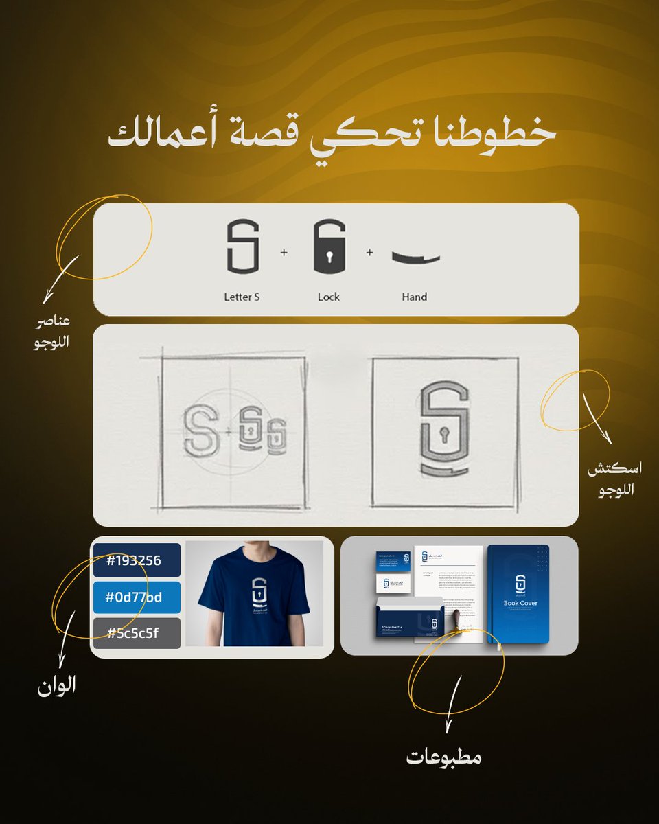 Jazeel | تسويق الكتروني💡 tweet media