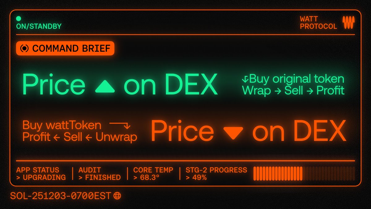 Market Swings = Yield 🧡

When prices move, wrapping/unwrapping flows unlock natural arbitrage.

SAVE this cheat sheet to become an arbitrage god