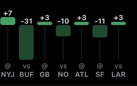 Bill619158101's tweet image. Sweep #loading #Saints