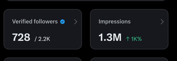DOlaAdeniyi's tweet image. Every impression matters! 3.7M to go. Let’s make it count!  #AlmostThere