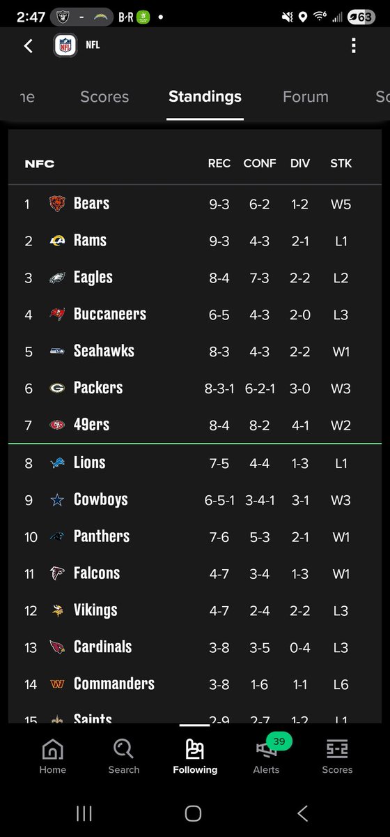 RealWorldRPG's tweet image. Bears are the 1 seed !!!!!

Bear down ! Its Chicago!