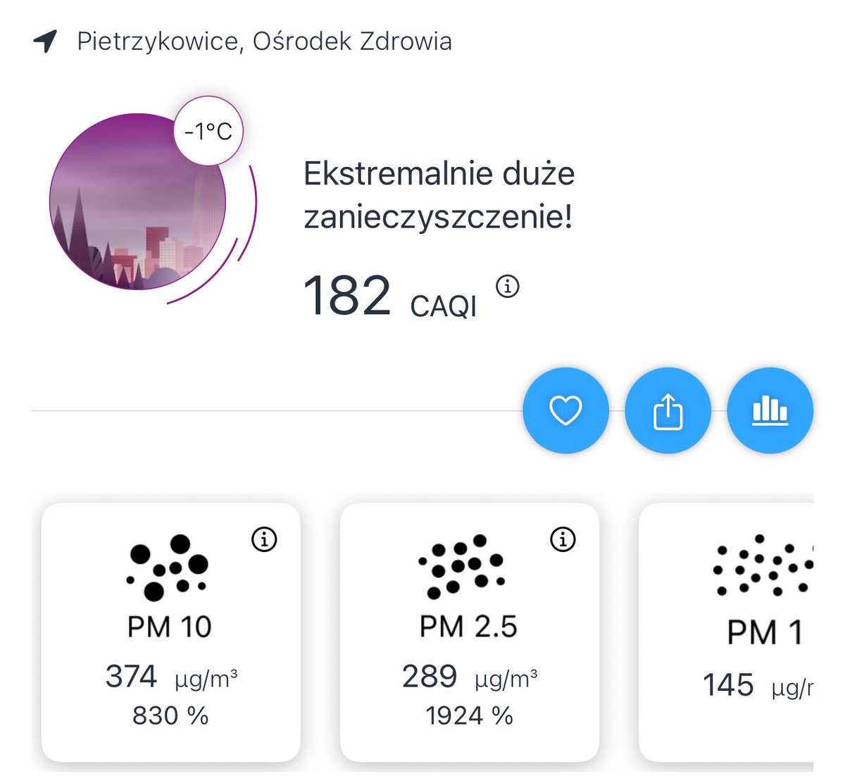 1924% PM2.5 ‼️‼️‼️‼️‼️‼️‼️‼️‼️‼️‼️‼️‼️‼️‼️‼️‼️‼️‼️‼️‼️‼️‼️‼️‼️‼️‼️‼️‼️‼️
