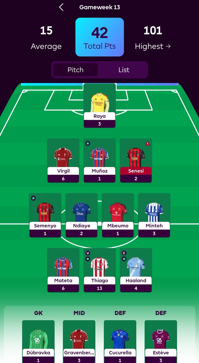 fantasyfella tweet media