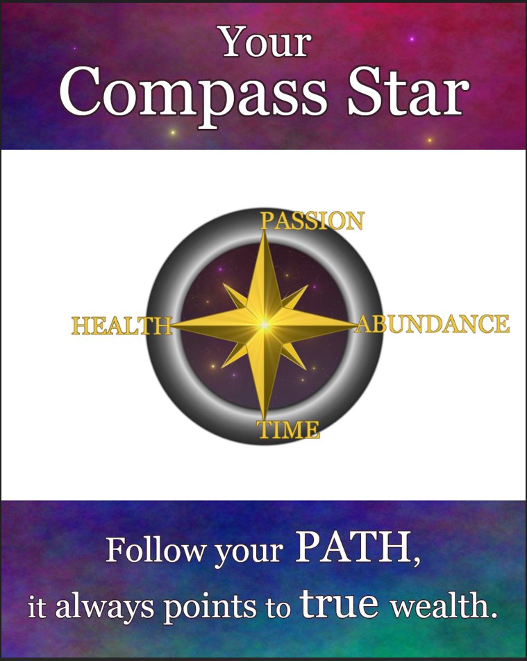 PettipasCora's tweet image. Financial maps can get  outdated. A compass always points the way. That’s why I created  Compass Star: Passion, Abundance, Time, Health. ✨ corapettipas.com #AbundanceCodes #IntentionalLiving