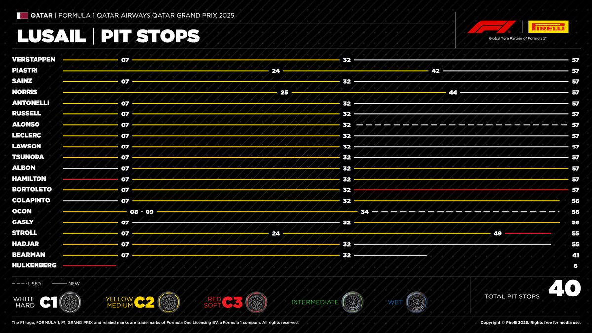Karol z CyrkF1 tweet media