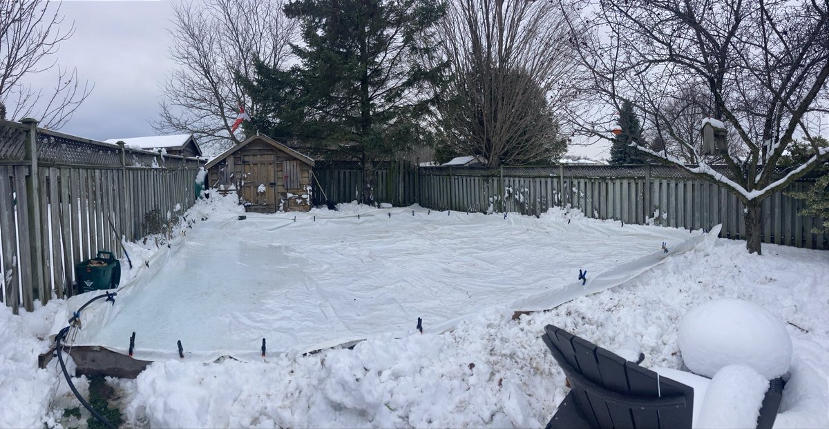 The fill-ification process has begun!
<a href="/RinkWatchOrg/">RinkWatch</a>