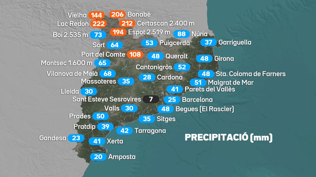 Mapa de precipitació acumulada aquest novembre del 2025. Amb vents del nord i fronts atlàntics la pluja/neu ha estat molt abundant a punts del Pirineu. Pluja moderada o minsa a la resta.

Més dades del temps actual a "Quin temps fa ara?" a #ElTemps3Cat ccma.cat/el-temps/quin-…