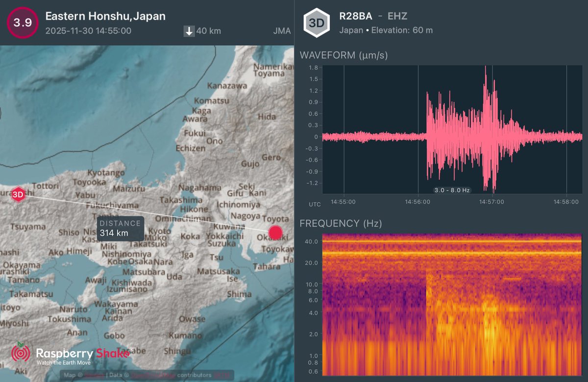 KanzakiMasami's tweet image. 愛知県の地震 M3.9
#Earthquake recorded on the #RaspberryShake #CitizenScience seismic network. See what&apos;s shaking near you with the @raspishake #ShakeNet mobile app