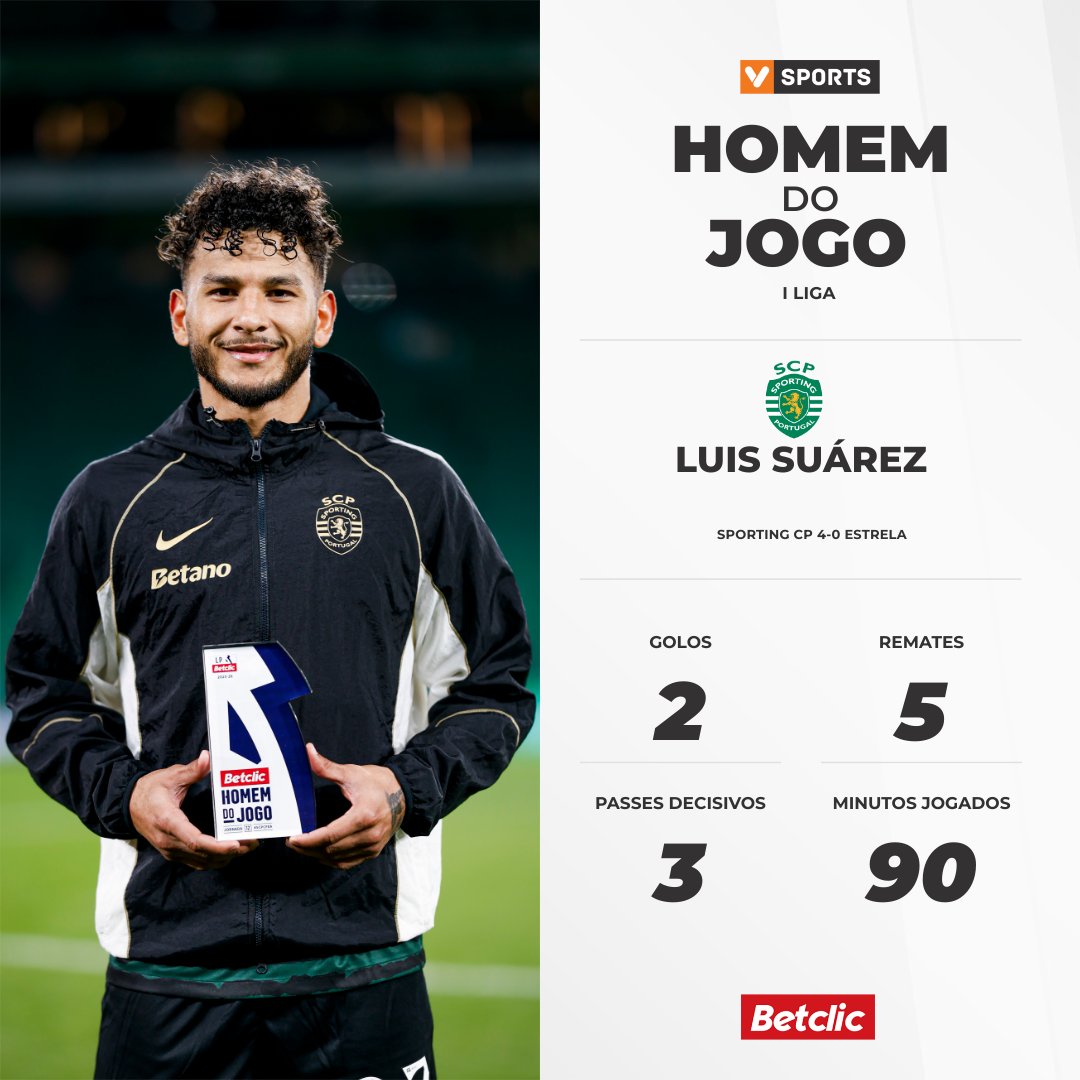 vsports_pt's tweet photo. Luis Suarez, autor de dois golos, foi eleito o Homem do Jogo frente ao Estrela da Amadora

#LigaPortugalBetclic #VSPORTSLPBETCLIC #EPOCA2526 #JORNADA12 #SCPCFEA #SCP #CFEA https://t.co/h9BGKPziq1