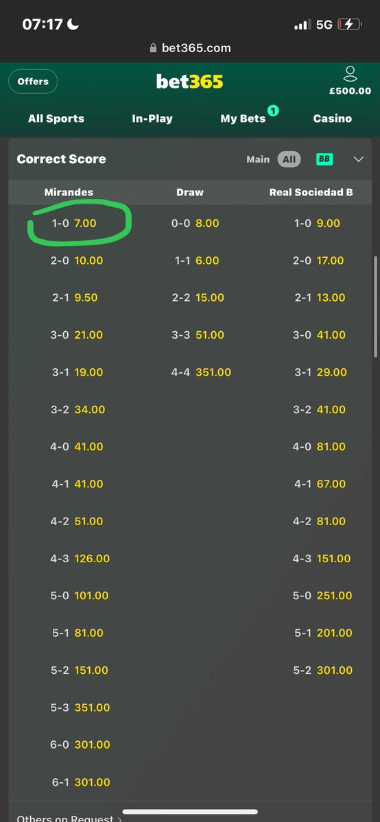 TipsHighroller's tweet image. Confirm the odd from Bet365 

The mission is to win win win 💚💚..You can’t pay  and never win 🌚..

We gonna wipe those bookies booty 💫..Don’t be a spectator..Join the winning team now ..

Vacant slot still available..I bet you Don’t wanna miss 💫❤️

Message me on telegram👇💄…
