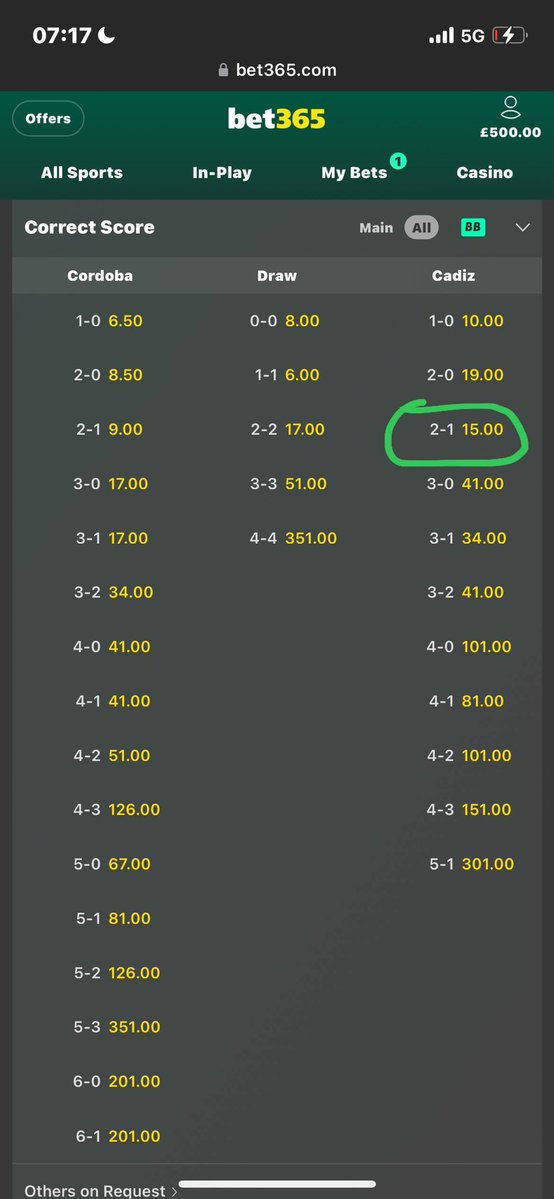 TipsHighroller's tweet image. Confirm the odd from Bet365 

The mission is to win win win 💚💚..You can’t pay  and never win 🌚..

We gonna wipe those bookies booty 💫..Don’t be a spectator..Join the winning team now ..

Vacant slot still available..I bet you Don’t wanna miss 💫❤️

Message me on telegram👇💄…
