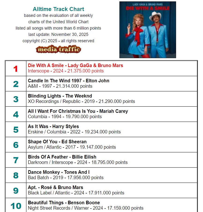 G7B3RsYWQAAO89V?format=jpg&name=medium