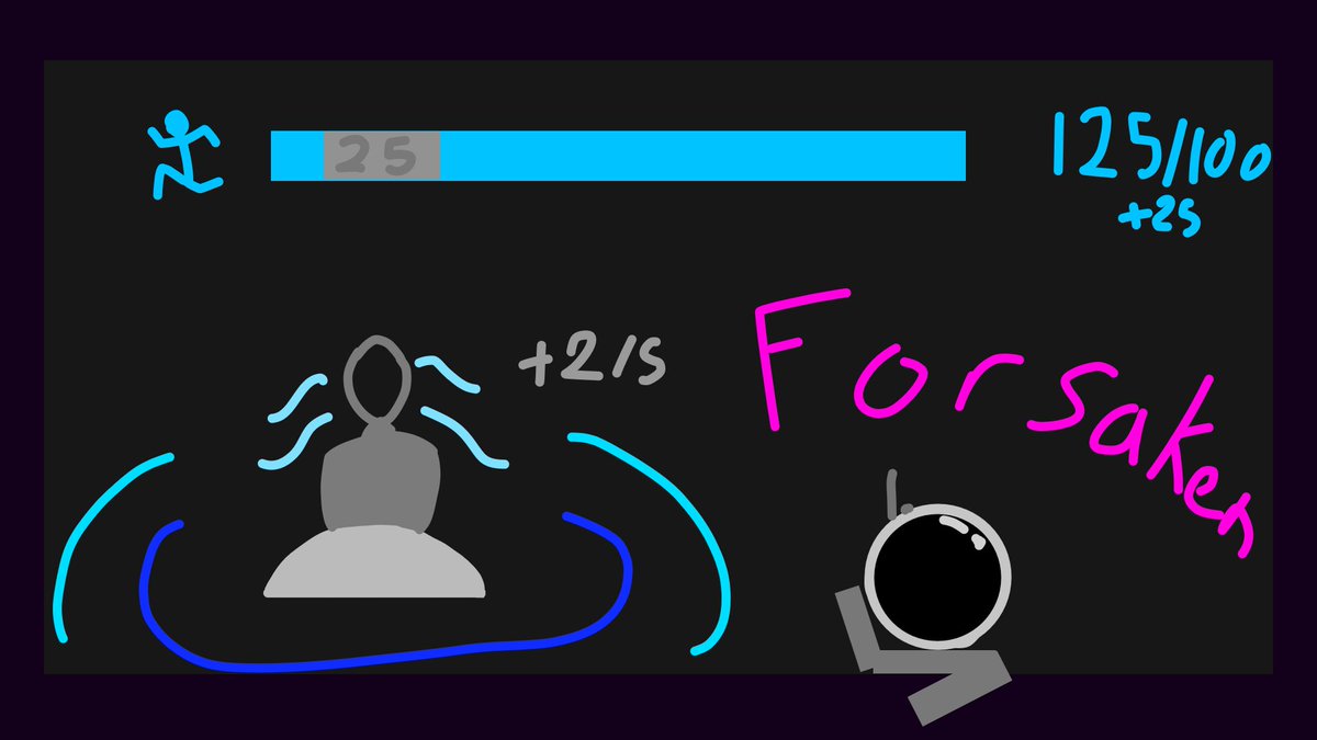 Stylzzpro's tweet photo. #forsakensfw #forsakenroblox 
Day 13 of not stopping until I get a call from the devs! Today I made a poster of astro and his extra stam "tether" ability. Little confused why there is sfw and nsfw now. HELP ME MAKE THESE GUYS REAL! https://t.co/96Z6C0Iyom