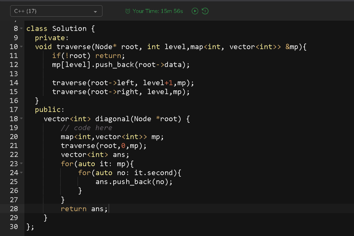 diwa810's tweet image. Day 99 of #100DaysOfCode: Today solved diagonal traversal of a binary tree on #GFG using a map to store diagonal levels and their nodes. Increment diagonal value when moving left during preorder traversal.  
#CodingJourney #Coding #DSA #TREE #Leetcode #Algorithm