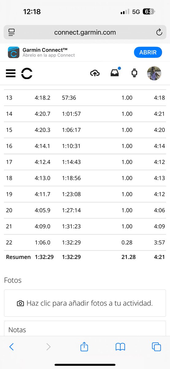 Y en mi carrera fetiche, la Media Maratón de Córdoba hago, a mis 46 tacos, MMP en la distancia rebajando en casi 2’ mi marca anterior. Y corriendo de menos a más, como me gusta.
